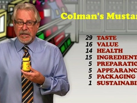 New Food Product Hits & Misses| 18 January 2012