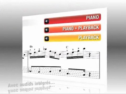 Cours de piano - Solos Blues