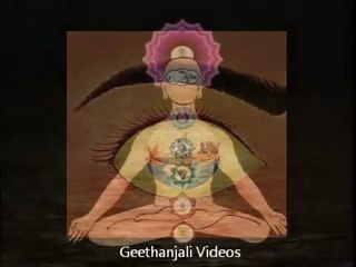 Introduction to Meditation - The Inner Yoga