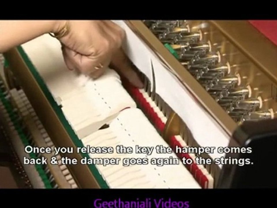 Learn To Play Musical Instruments - Piano