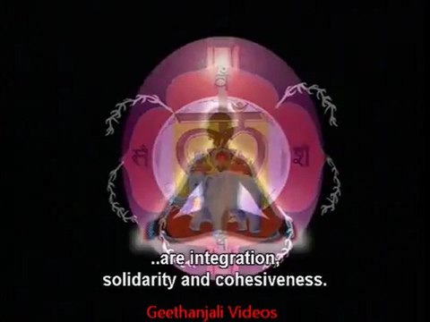 Yoga & Tantra Chakras Mooladhara Base or Root Chakra