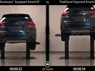 Shockwave por Rotary Lift Equipado en Smartlift -Toyota Venza