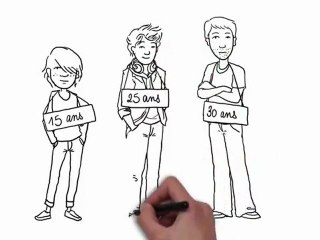 Génération Y : Qui sont-ils vraiment ? 🌟