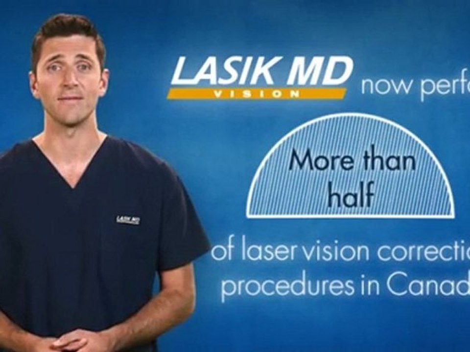 “Why is the experience of your LASIK surgeon important?” LASIK MD’s Dr. Christopher Jackman explains.