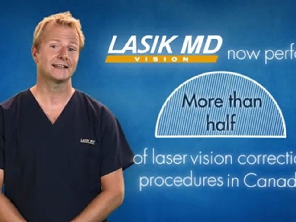 “Why is the experience of your LASIK surgeon important?” LASIK MD’s Dr. Richard Léger explains.