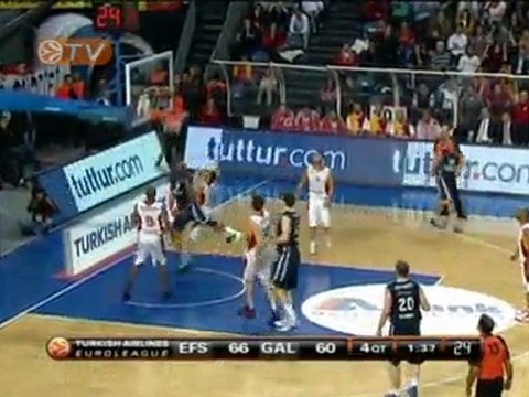 Best Moments: Anadolu Efes-GS Medical Park