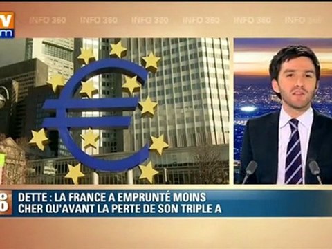 La France emprunte moins cher qu'avant la perte du AAA
