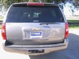 2007 Chevrolet Suburban for sale in Houston TX - Used Chevrolet by EveryCarListed.com