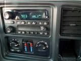 2006 GMC Sierra 1500 for sale in Red Lion PA - Used GMC by EveryCarListed.com