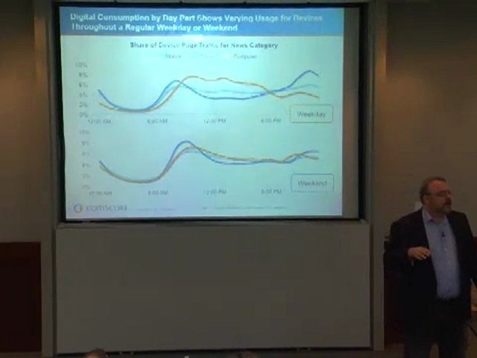 Mark Donovan: Mobile Consumers are 'Omnivorous'