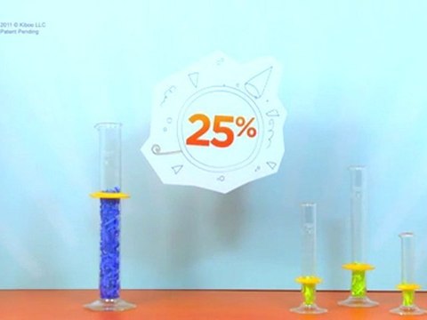 Credit Cards and Credit Score How You Improve your Credit Score by USING your Credit Cards