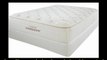 Queen Mattress Memory Foam | Memory Foam Queen Size Mattress