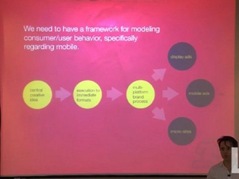 Nari Djavit: Modeling Mobile Consumer Behavior