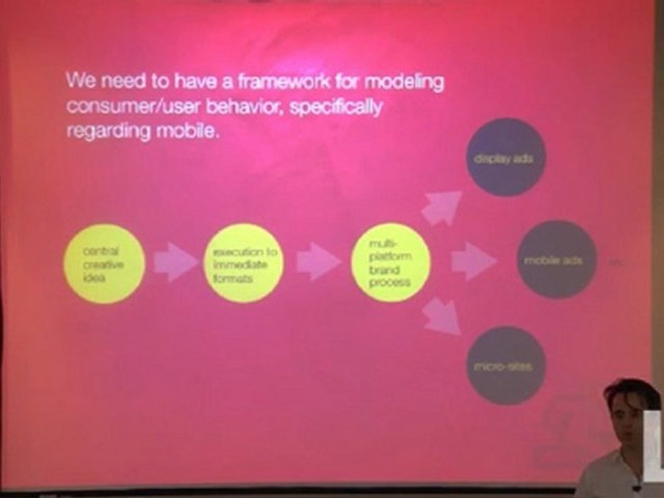 Nari Djavit: Modeling Mobile Consumer Behavior