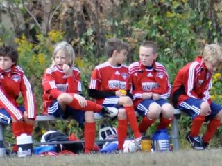 Sports Performance Anxiety