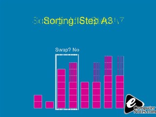 notes about computer Algorithms II