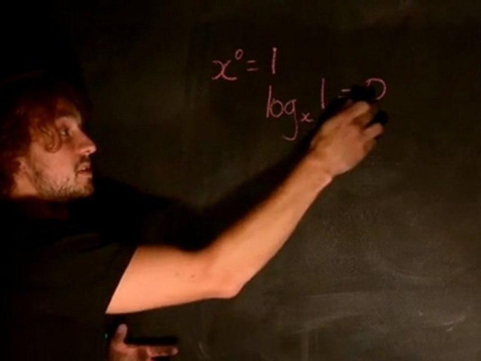 How To Do Logarithms
