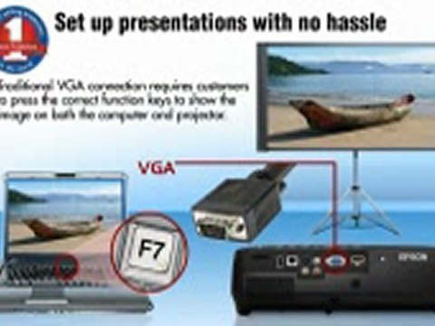 Epson EX70 3LCD Multimedia Projector, WXGA, 2000 Lumens