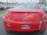 2006 Toyota Camry Solara for sale in Plano TX - Used Toyota by EveryCarListed.com
