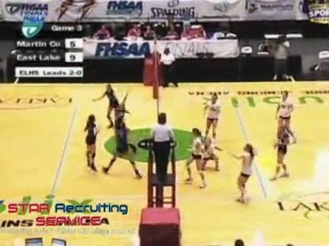 STAR Recruiting Service's junior volleyball highlight for Rachel Reed(2012)
