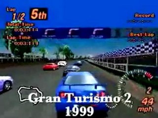 Yarış Oyunları Tarihi Gelişimi