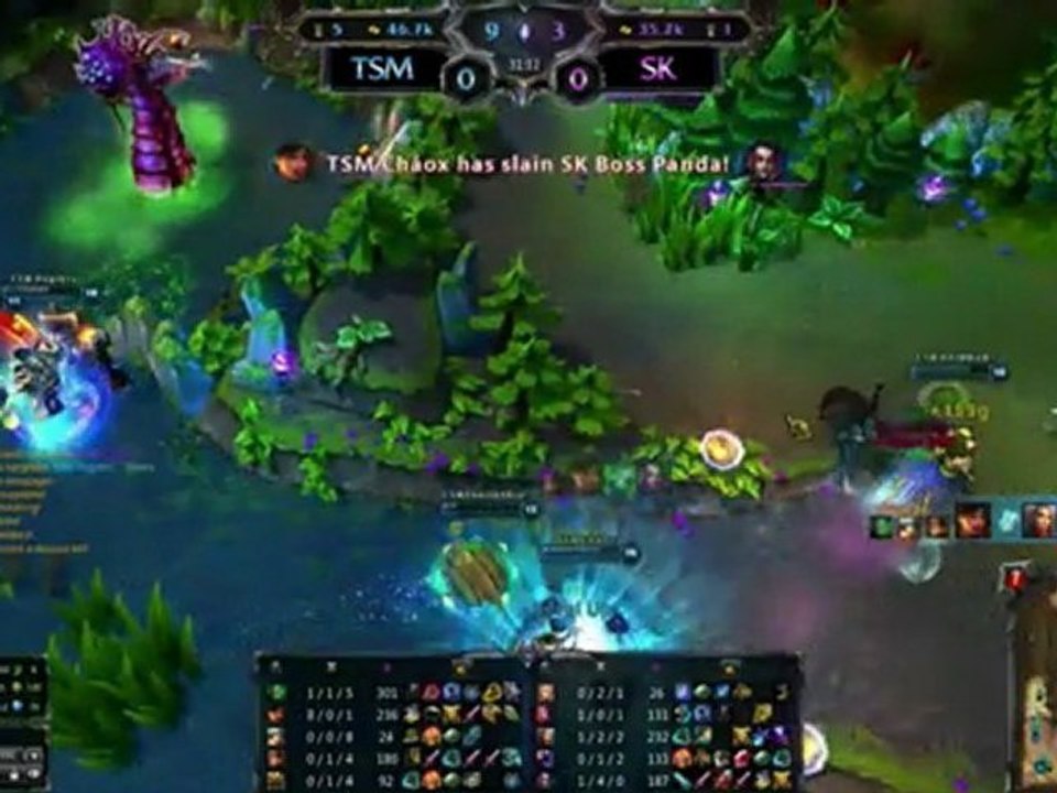 Résumé TSM vs SK