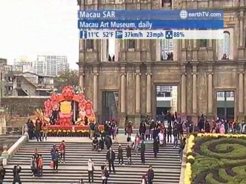 Kyiv - Ukraine, Vienna - Austria, Seattle - USA, Dusseldorf - Germany, Macau SAR - China, Prague - Czech Republic, Lucerne - Switzerland