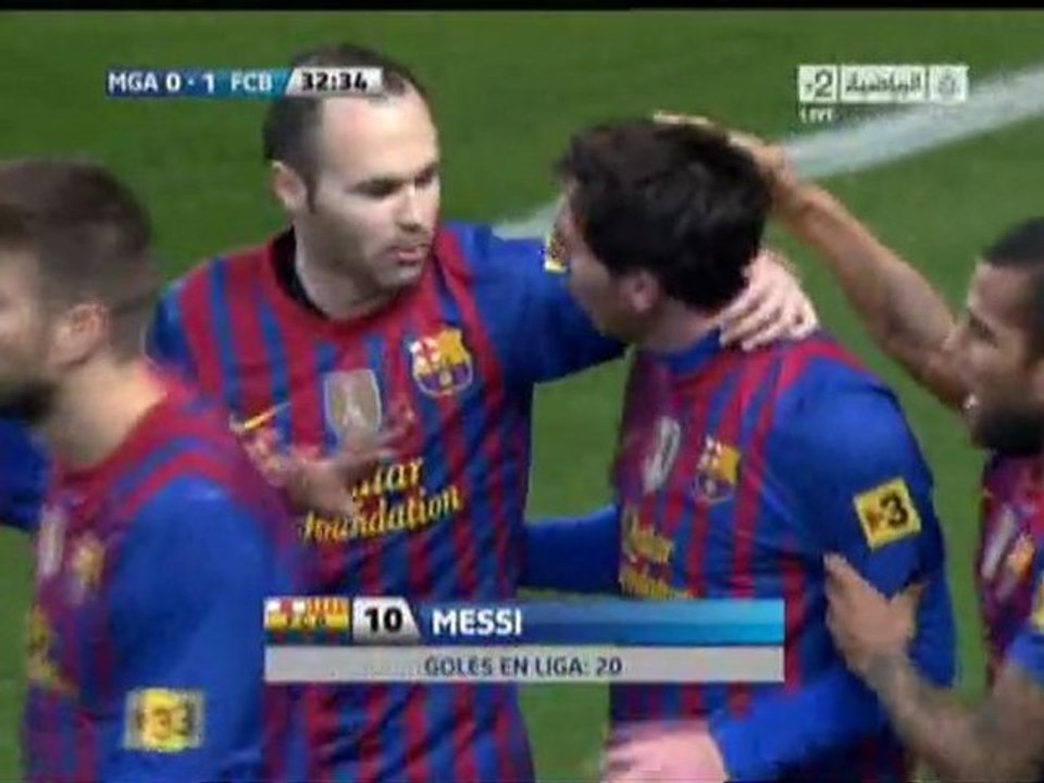 Messi - 1.68m and header gol :)