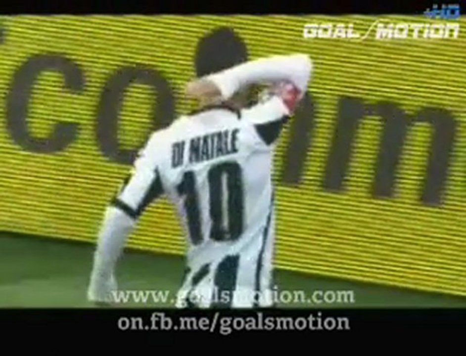 Udinese 2 - 1 Catania #Résumé