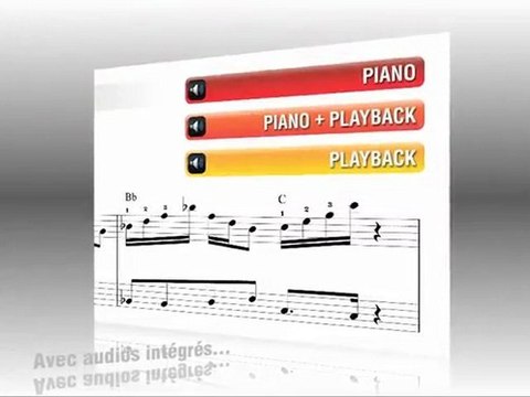 Cours de piano - Solos Jazz standards