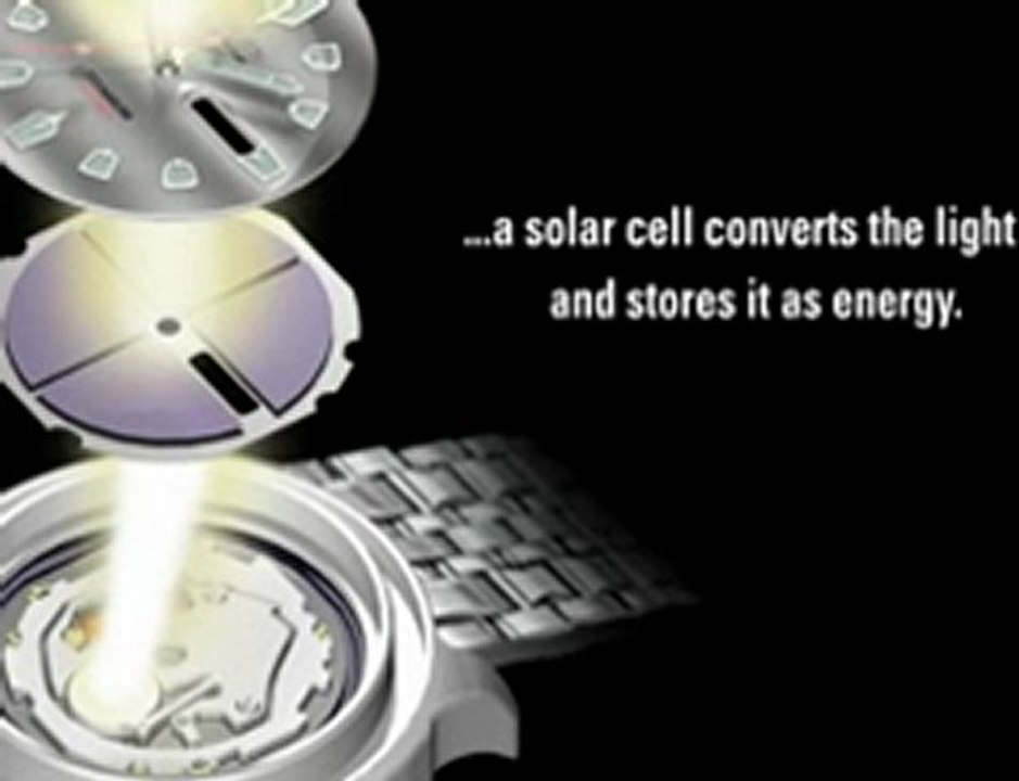 Citizen Men's BL5250-02L Eco-Drive Perpetual Calendar Chronograph Watch