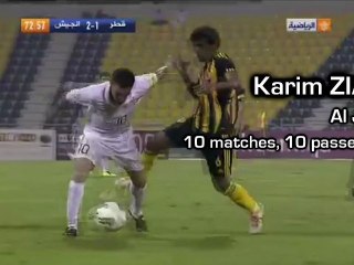 Ces anciens de L1 qui brillent au Moyent-Orient !