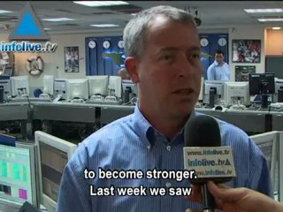 Pessimism Rings Through Halls Of Tel-Aviv Financial Institut