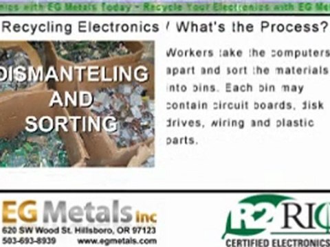 Portland Electronics Recycling Hillsboro Electronic ...