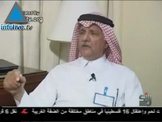 Qatari Professor Says Rather Have Hand Chopped Off Than Shak