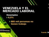 Casi 100mil registrados en misión Saber y Trabajo: Venezuela