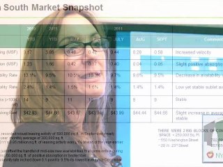 Jenny - 3Q Midtown South Report