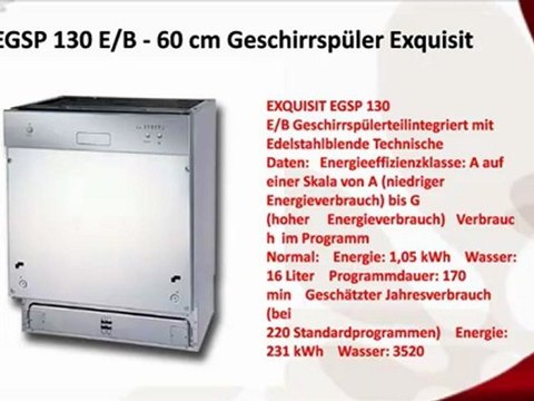 Kaufen Sie nicht Exquisit Geschirrspüler Bevor Sie Mein TOP 10 Liste Ansehen