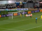 Maccabi Haifa 2-1 Maccabi Tel Aviv - Israele, G22