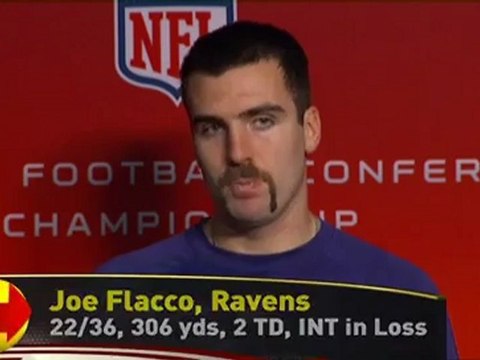 Ravens Fall to Pats in AFC Championship