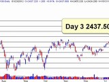 Stock Market Trading Newsletter- GLD, SLV Targets Hit - 20120124