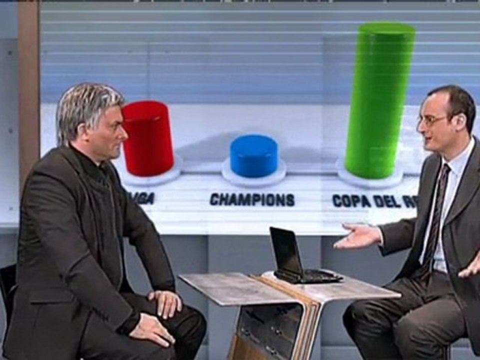 TV3 - Crackòvia - Quin és el títol que té més valor?