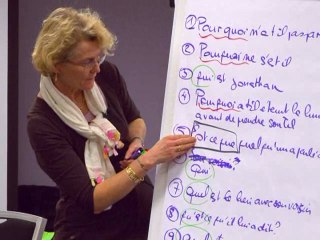 Comment pratiquer l'écoute active