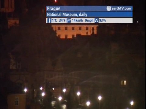 Macau SAR - China, Geneva - Switzerland, Washington - USA, Prague - Czech Republic, Agadir - Morocco, Venice - Italy, Niagara Falls - Canada