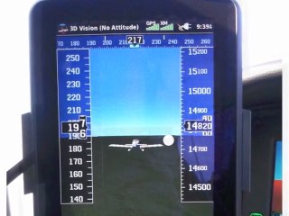 The Garmin Aera 796 In Review