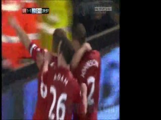 Liverpool -Manchester City 2:2 Highlights