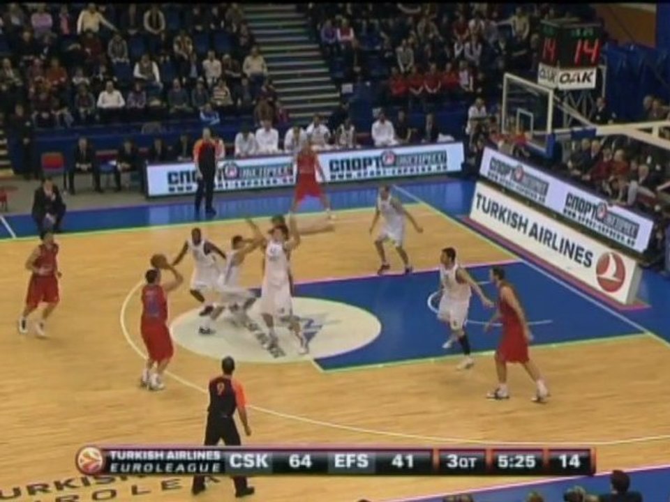 Moskau bleibt ungeschlagen