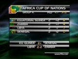 Coppa d'Africa - Senegal fuori, Guinea ai quarti