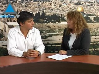 Iranian Leader Calls For Israel's Destruction - Is A Militar