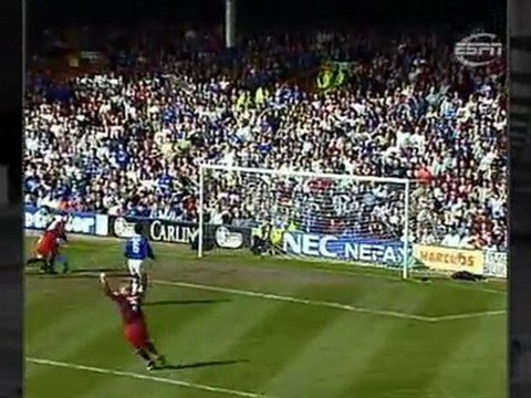 Legends Of The Premier League - Alan Shearer